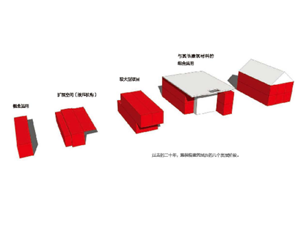 集装箱模块化房屋的优势